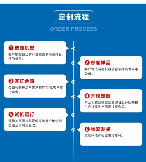 打火机溶剂灌装压盖生产线产品图10